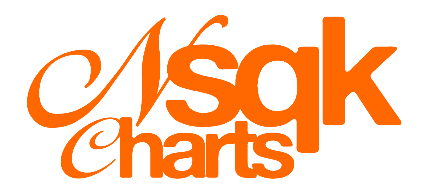 Nsqkcharts Logo